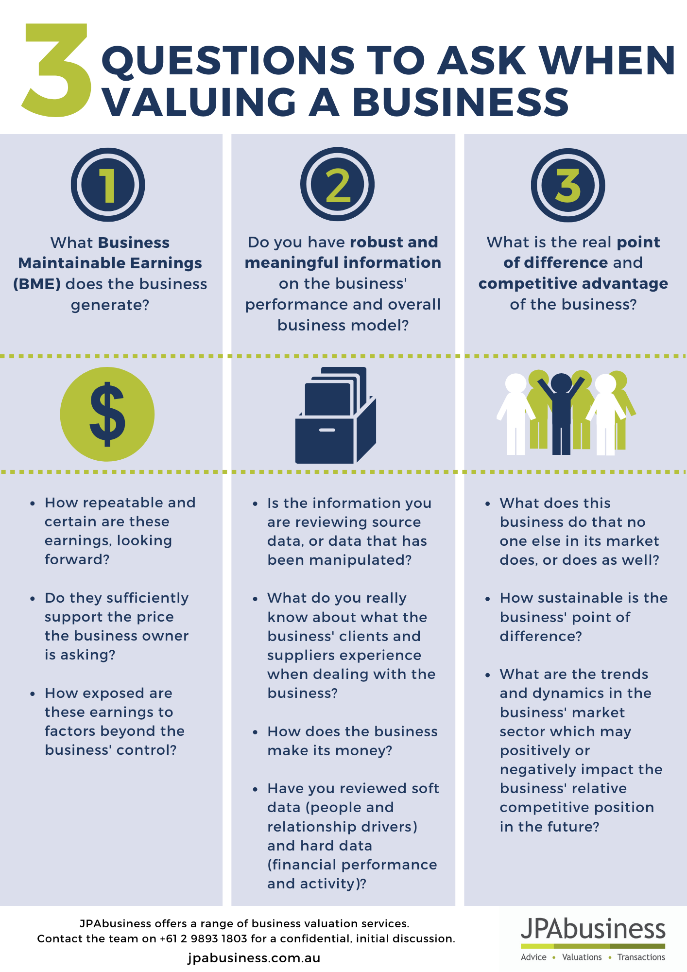 3-questions-to-ask-when-valuing-a-business-infographic